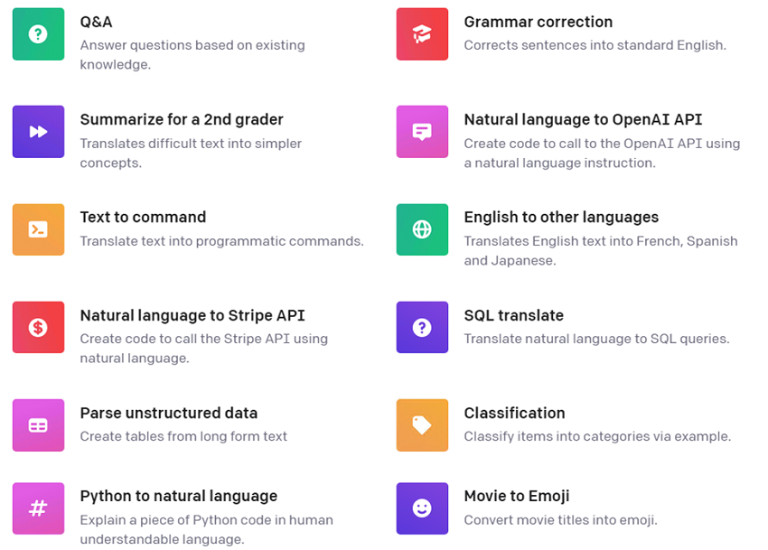 Insights About ChatGPT and Its Innovation